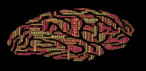 मन की शक्ति - Power of Subcons