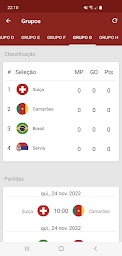 Table World Cup 2022