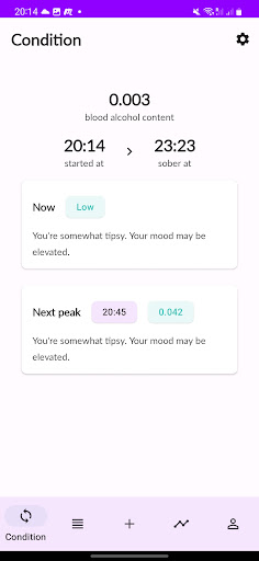 Drink Sense - Alcohol Insights Screen 2