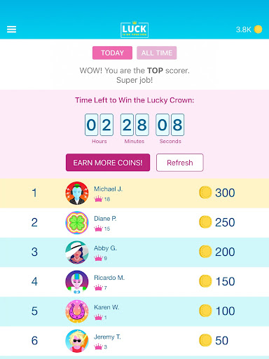 Luck Is On Your Side