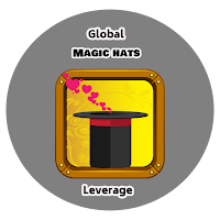 Magic hats