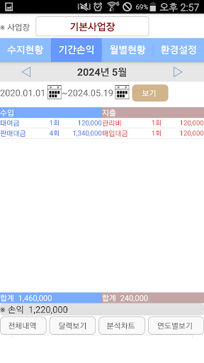 사업 수입지출 손익 관리 Screen 3