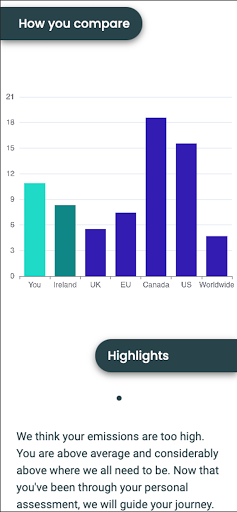 Personal Carbon Footprint