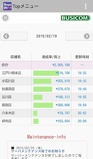 Android application TenpoVisorクラウド店舗本部管理システム screenshort