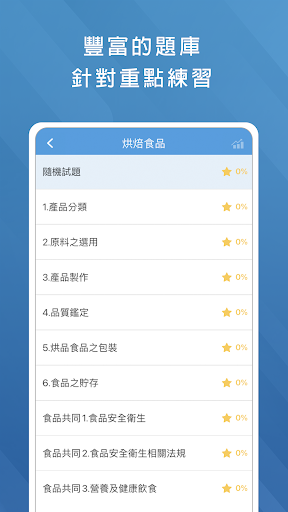 Android application 餐飲食品檢定題庫 screenshort