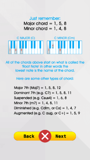 Learning Piano Chord for Begin