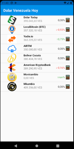 Android application Dolar Venezuela Hoy screenshort