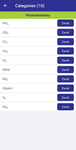 AtmoChem Screen 3