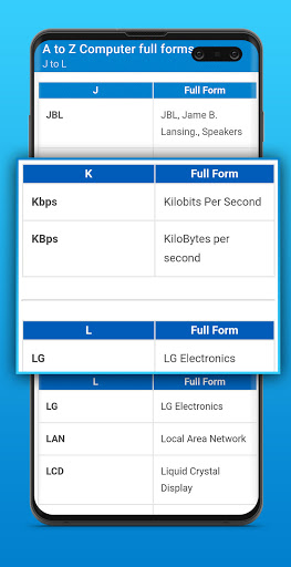 Computer Full Forms app : IT A Screen 3