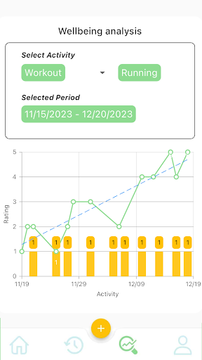 Longevity Copilot Screen 2