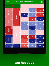 Roulette Dashboard