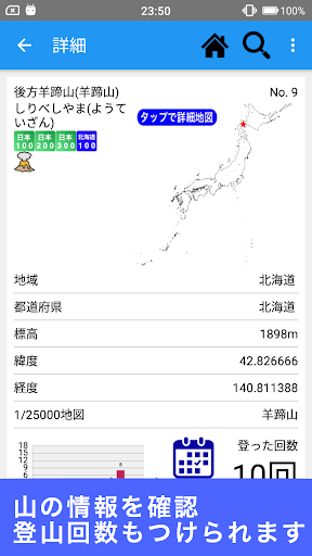 Updated 山リスト 日本の山と登山記録 山の収録数5000座突破 グラフで見やすい登山アプリ Pc Android App Mod Download 21