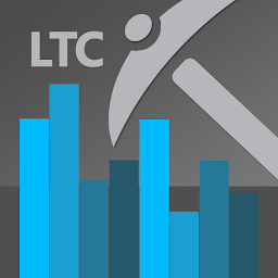 Icon image Mining Monitor 4 Litecoinpool
