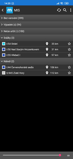 MIS Screen 2