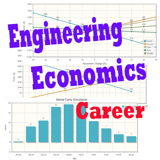 Engineering Economics Career logo