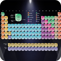 Free Chemistry Periodic Table