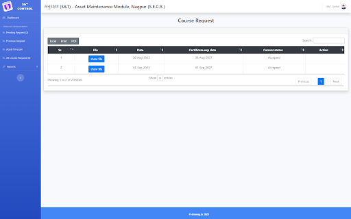 ANURAKSHAN - SandT NAG-SECR