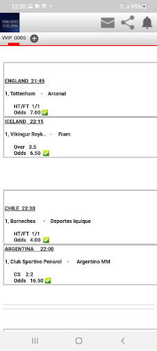 Willis HT/FT  VVIP odds