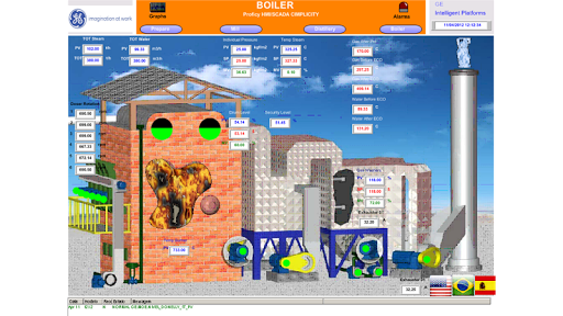 ProficySCADA Screen 2