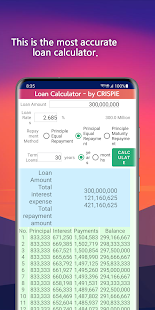 Amortization Loan Calculator 2 Screenshot
