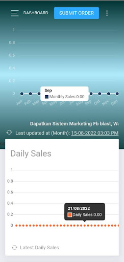 Keia Beauty System Screen 2