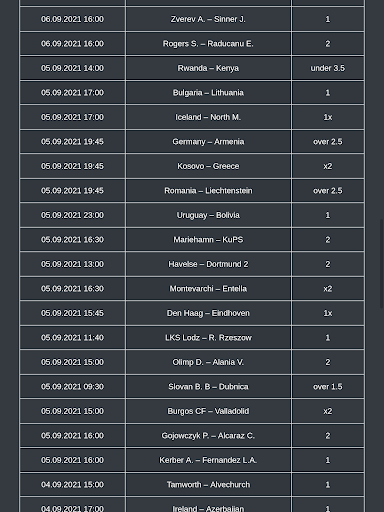 Fixed Matches Tips HT FT Corre