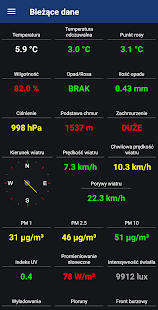 Stacja Meteo MMZ 2.4 APK screenshots 1
