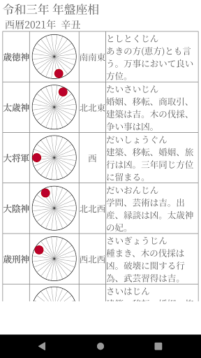 日めくり暦注カレンダー Screen 3