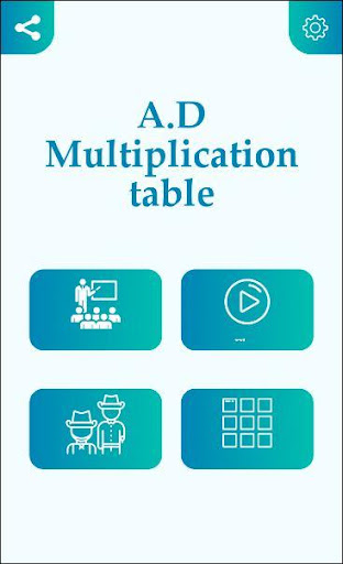 A.D Multiplication table