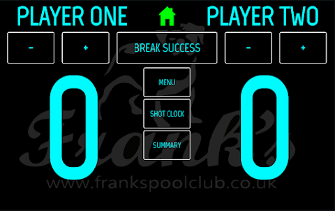 Frank's Scoreboard