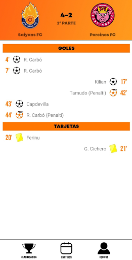 Kings League Resultados