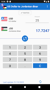US Dollar to Jordanian dinar
