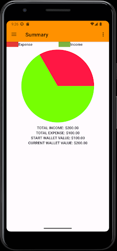 CASHMONEY - Manage your money Screen 2