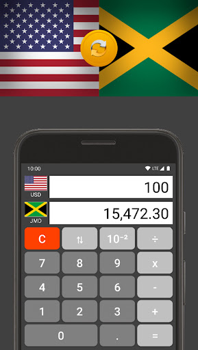 US Dollar / Jamaican Dollar