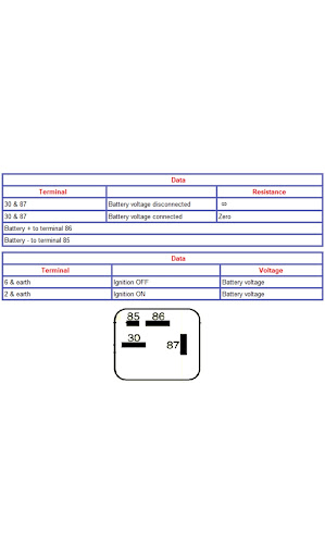Golf Repair Sensor Diagnostic Screen 3