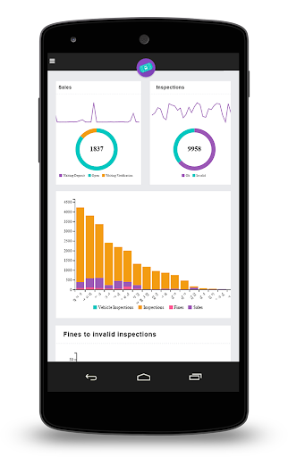Mobiride Screen 2
