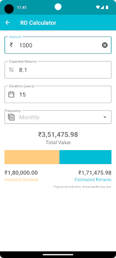 FinCa - Financial Calculators