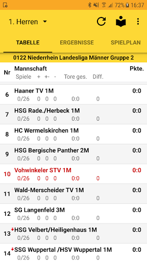 Vohwinkeler STV Handball Screenshot 1 - AppWisp.com