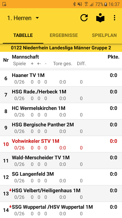 Vohwinkeler STV Handball - 1.14.2 - (Android)