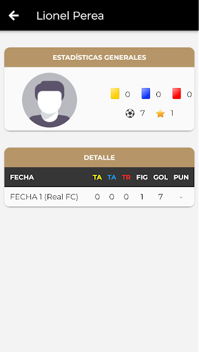 Fútbol Padres Colegio Mater Screen 3