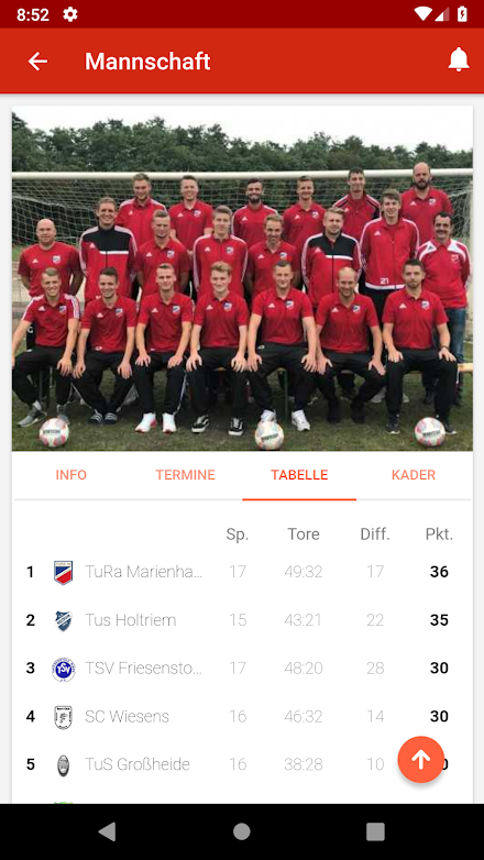 TuRa Marienhafe Screen 3