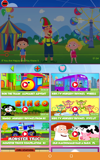 Nursery Rhymes Kingdom