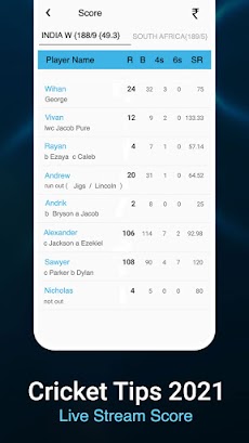 Cricket Tips 2021 - Live Cricket Scoresのおすすめ画像5