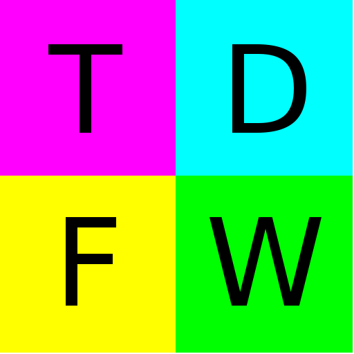 Turn Down For What?! logo
