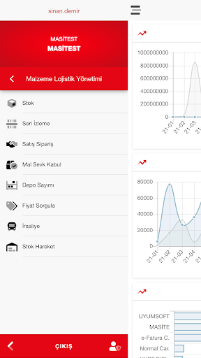 girus Screen 3
