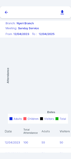 Prime Ministries International