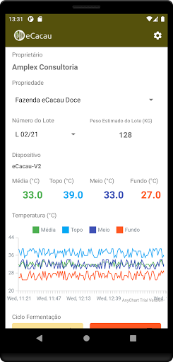 Android application eCacau screenshort