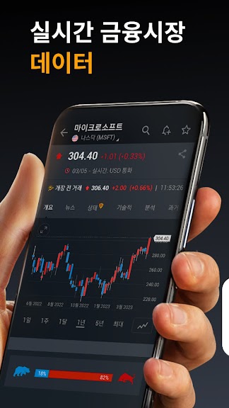 인베스팅닷컴(Investing.com):글로벌 주식시장_3