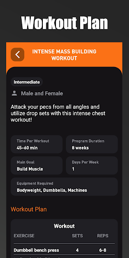 Chest Workout Learn Exercises