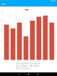 Chart Maker - Create graphs an